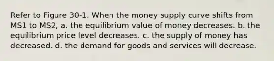 Refer to Figure 30-1. When the money supply curve shifts from MS1 to MS2, a. the equilibrium value of money decreases. b. the equilibrium price level decreases. c. the supply of money has decreased. d. the demand for goods and services will decrease.