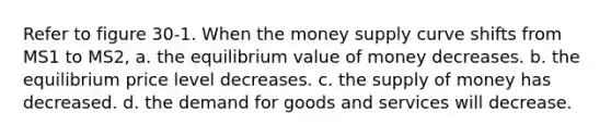 Refer to figure 30-1. When the money supply curve shifts from MS1 to MS2, a. the equilibrium value of money decreases. b. the equilibrium price level decreases. c. the supply of money has decreased. d. the demand for goods and services will decrease.