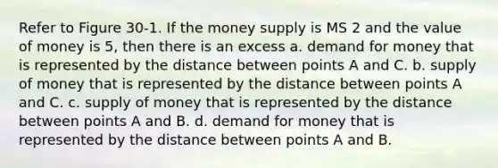 Refer to Figure 30-1. If the money supply is MS 2 and the value of money is 5, then there is an excess a. demand for money that is represented by the distance between points A and C. b. supply of money that is represented by the distance between points A and C. c. supply of money that is represented by the distance between points A and B. d. demand for money that is represented by the distance between points A and B.