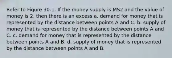 Refer to Figure 30-1. If the money supply is MS2 and the value of money is 2, then there is an excess a. demand for money that is represented by the distance between points A and C. b. supply of money that is represented by the distance between points A and C. c. demand for money that is represented by the distance between points A and B. d. supply of money that is represented by the distance between points A and B.