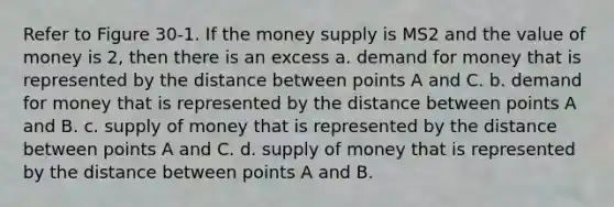 Refer to Figure 30-1. If the money supply is MS2 and the value of money is 2, then there is an excess a. demand for money that is represented by the distance between points A and C. b. demand for money that is represented by the distance between points A and B. c. <a href='https://www.questionai.com/knowledge/kUIOOoB75i-supply-of-money' class='anchor-knowledge'>supply of money</a> that is represented by the distance between points A and C. d. supply of money that is represented by the distance between points A and B.