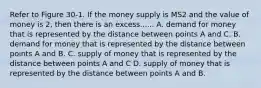 Refer to Figure 30-1. If the money supply is MS2 and the value of money is 2, then there is an excess...... A. demand for money that is represented by the distance between points A and C. B. demand for money that is represented by the distance between points A and B. C. supply of money that is represented by the distance between points A and C D. supply of money that is represented by the distance between points A and B.