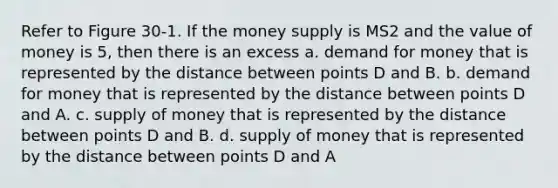 Refer to Figure 30-1. If the money supply is MS2 and the value of money is 5, then there is an excess a. demand for money that is represented by the distance between points D and B. b. demand for money that is represented by the distance between points D and A. c. supply of money that is represented by the distance between points D and B. d. supply of money that is represented by the distance between points D and A