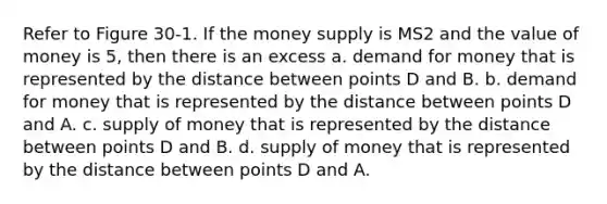 Refer to Figure 30-1. If the money supply is MS2 and the value of money is 5, then there is an excess a. demand for money that is represented by the distance between points D and B. b. demand for money that is represented by the distance between points D and A. c. supply of money that is represented by the distance between points D and B. d. supply of money that is represented by the distance between points D and A.