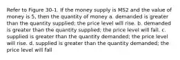 Refer to Figure 30-1. If the money supply is MS2 and the value of money is 5, then the quantity of money a. demanded is greater than the quantity supplied; the price level will rise. b. demanded is greater than the quantity supplied; the price level will fall. c. supplied is greater than the quantity demanded; the price level will rise. d. supplied is greater than the quantity demanded; the price level will fall