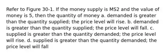 Refer to Figure 30-1. If the money supply is MS2 and the value of money is 5, then the quantity of money a. demanded is greater than the quantity supplied; the price level will rise. b. demanded is greater than the quantity supplied; the price level will fall. c. supplied is greater than the quantity demanded; the price level will rise. d. supplied is greater than the quantity demanded; the price level will fall