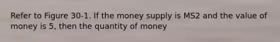 Refer to Figure 30-1. If the money supply is MS2 and the value of money is 5, then the quantity of money