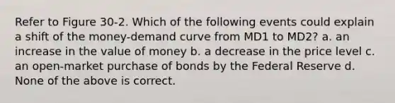 Refer to Figure 30-2. Which of the following events could explain a shift of the money-<a href='https://www.questionai.com/knowledge/ka2tUMvON2-demand-curve' class='anchor-knowledge'>demand curve</a> from MD1 to MD2? a. an increase in the value of money b. a decrease in the price level c. an open-market purchase of bonds by <a href='https://www.questionai.com/knowledge/kEdnQNX4V8-the-federal-reserve' class='anchor-knowledge'>the federal reserve</a> d. None of the above is correct.