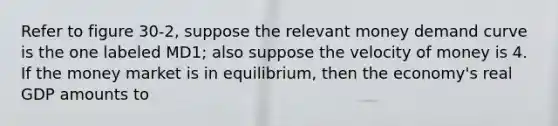 Refer to figure 30-2, suppose the relevant money demand curve is the one labeled MD1; also suppose the velocity of money is 4. If the money market is in equilibrium, then the economy's real GDP amounts to