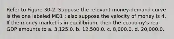 Refer to Figure 30-2. Suppose the relevant money-demand curve is the one labeled MD1 ; also suppose the velocity of money is 4. If the money market is in equilibrium, then the economy's real GDP amounts to a. 3,125.0. b. 12,500.0. c. 8,000.0. d. 20,000.0.