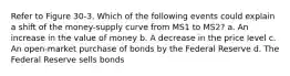 Refer to Figure 30-3. Which of the following events could explain a shift of the money-supply curve from MS1 to MS2? a. An increase in the value of money b. A decrease in the price level c. An open-market purchase of bonds by the Federal Reserve d. The Federal Reserve sells bonds