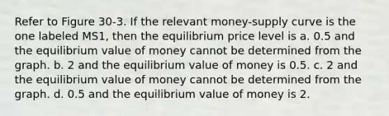 Refer to Figure 30-3. If the relevant money-supply curve is the one labeled MS1, then the equilibrium price level is a. 0.5 and the equilibrium value of money cannot be determined from the graph. b. 2 and the equilibrium value of money is 0.5. c. 2 and the equilibrium value of money cannot be determined from the graph. d. 0.5 and the equilibrium value of money is 2.