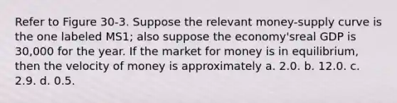 Refer to Figure 30-3. Suppose the relevant money-supply curve is the one labeled MS1; also suppose the economy'sreal GDP is 30,000 for the year. If the market for money is in equilibrium, then the velocity of money is approximately a. 2.0. b. 12.0. c. 2.9. d. 0.5.