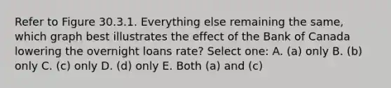 Refer to Figure 30.3.1. Everything else remaining the same, which graph best illustrates the effect of the Bank of Canada lowering the overnight loans rate? Select one: A. (a) only B. (b) only C. (c) only D. (d) only E. Both (a) and (c)