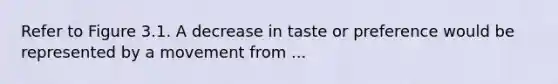 Refer to Figure 3.1. A decrease in taste or preference would be represented by a movement from ...