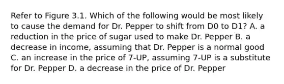 Refer to Figure 3.1. Which of the following would be most likely to cause the demand for Dr. Pepper to shift from D0 to D1? A. a reduction in the price of sugar used to make Dr. Pepper B. a decrease in income, assuming that Dr. Pepper is a normal good C. an increase in the price of 7-UP, assuming 7-UP is a substitute for Dr. Pepper D. a decrease in the price of Dr. Pepper