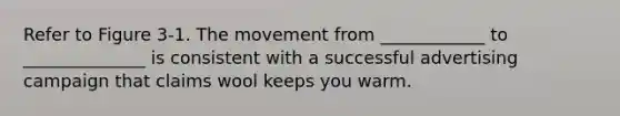 Refer to Figure 3-1. The movement from ____________ to ______________ is consistent with a successful advertising campaign that claims wool keeps you warm.