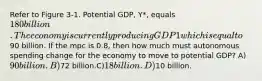 Refer to Figure 3-1. Potential GDP, Y*, equals 180 billion. The economy is currently producingGDP1 which is equal to90 billion. If the mpc is 0.8, then how much must autonomous spending change for the economy to move to potential GDP? A)90 billion.B)72 billion.C)18 billion.D)10 billion.