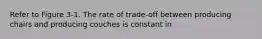 Refer to Figure 3-1. The rate of trade-off between producing chairs and producing couches is constant in