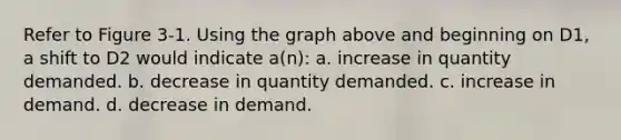 Refer to Figure 3-1. Using the graph above and beginning on D1, a shift to D2 would indicate a(n): a. increase in quantity demanded. b. decrease in quantity demanded. c. increase in demand. d. decrease in demand.