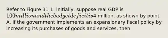 Refer to Figure 31-1. Initially, suppose real GDP is 100 million and the budget deficit is4 million, as shown by point A. If the government implements an expansionary fiscal policy by increasing its purchases of goods and services, then