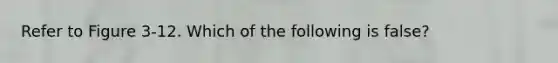 Refer to Figure 3-12. Which of the following is false?