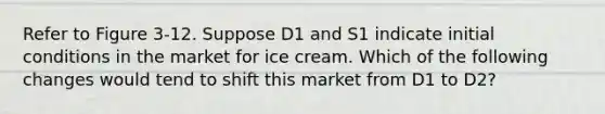 Refer to Figure 3-12. Suppose D1 and S1 indicate initial conditions in the market for ice cream. Which of the following changes would tend to shift this market from D1 to D2?