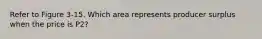 Refer to Figure 3-15. Which area represents producer surplus when the price is P2?