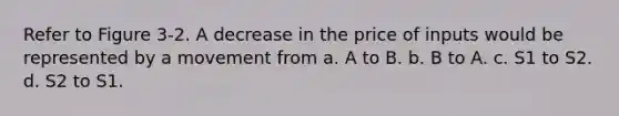 Refer to Figure 3-2. A decrease in the price of inputs would be represented by a movement from a. A to B. b. B to A. c. S1 to S2. d. S2 to S1.