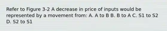 Refer to Figure 3-2 A decrease in price of inputs would be represented by a movement from: A. A to B B. B to A C. S1 to S2 D. S2 to S1