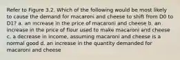 Refer to Figure 3.2. Which of the following would be most likely to cause the demand for macaroni and cheese to shift from D0 to D1? a. an increase in the price of macaroni and cheese b. an increase in the price of flour used to make macaroni and cheese c. a decrease in income, assuming macaroni and cheese is a normal good d. an increase in the quantity demanded for macaroni and cheese