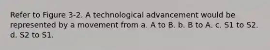 Refer to Figure 3-2. A technological advancement would be represented by a movement from a. A to B. b. B to A. c. S1 to S2. d. S2 to S1.