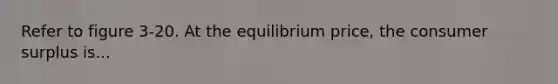 Refer to figure 3-20. At the equilibrium price, the consumer surplus is...