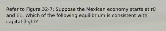 Refer to Figure 32-7: Suppose the Mexican economy starts at r0 and E1. Which of the following equilibrium is consistent with capital flight?