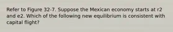 Refer to Figure 32-7. Suppose the Mexican economy starts at r2 and e2. Which of the following new equilibrium is consistent with capital flight?