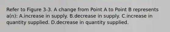 Refer to Figure 3-3. A change from Point A to Point B represents a(n): A.increase in supply. B.decrease in supply. C.increase in quantity supplied. D.decrease in quantity supplied.