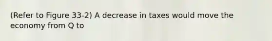 (Refer to Figure 33-2) A decrease in taxes would move the economy from Q to