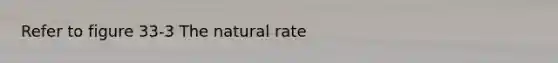 Refer to figure 33-3 The natural rate