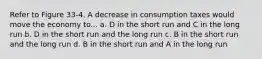 Refer to Figure 33-4. A decrease in consumption taxes would move the economy to... a. D in the short run and C in the long run b. D in the short run and the long run c. B in the short run and the long run d. B in the short run and A in the long run