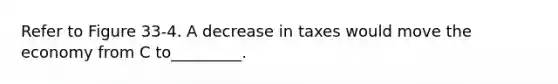 Refer to Figure 33-4. A decrease in taxes would move the economy from C to_________.