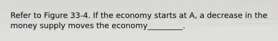 Refer to Figure 33-4. If the economy starts at A, a decrease in the money supply moves the economy_________.