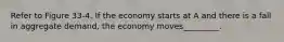 Refer to Figure 33-4. If the economy starts at A and there is a fall in aggregate demand, the economy moves_________.