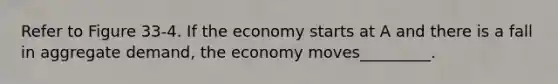 Refer to Figure 33-4. If the economy starts at A and there is a fall in aggregate demand, the economy moves_________.