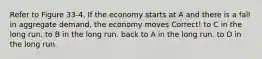 Refer to Figure 33-4. If the economy starts at A and there is a fall in aggregate demand, the economy moves Correct! to C in the long run. to B in the long run. back to A in the long run. to D in the long run.