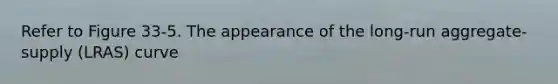Refer to Figure 33-5. The appearance of the long-run aggregate-supply (LRAS) curve