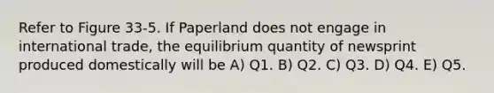 Refer to Figure 33-5. If Paperland does not engage in international trade, the equilibrium quantity of newsprint produced domestically will be A) Q1. B) Q2. C) Q3. D) Q4. E) Q5.