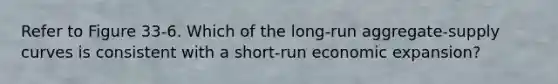Refer to Figure 33-6. Which of the long-run aggregate-supply curves is consistent with a short-run economic expansion?