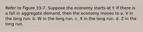 Refer to Figure 33-7. Suppose the economy starts at Y. If there is a fall in aggregate demand, then the economy moves to a. V in the long run. b. W in the long run. c. X in the long run. d. Z in the long run.