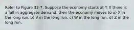 Refer to Figure 33-7. Suppose the economy starts at Y. If there is a fall in aggregate demand, then the economy moves to a) X in the long run. b) V in the long run. c) W in the long run. d) Z in the long run.