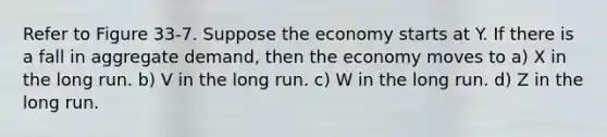 Refer to Figure 33-7. Suppose the economy starts at Y. If there is a fall in aggregate demand, then the economy moves to a) X in the long run. b) V in the long run. c) W in the long run. d) Z in the long run.